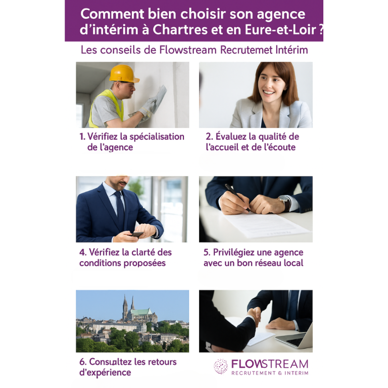 Comment Choisir une société d'Intérim ?