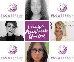 Avantages pour une Entreprise de recruter un Intérimaire